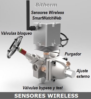 Purgador Monitorizado Wireless