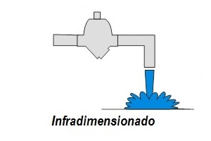 Inspección: Acumula condensado
