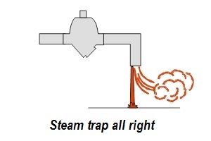 Steam trap right